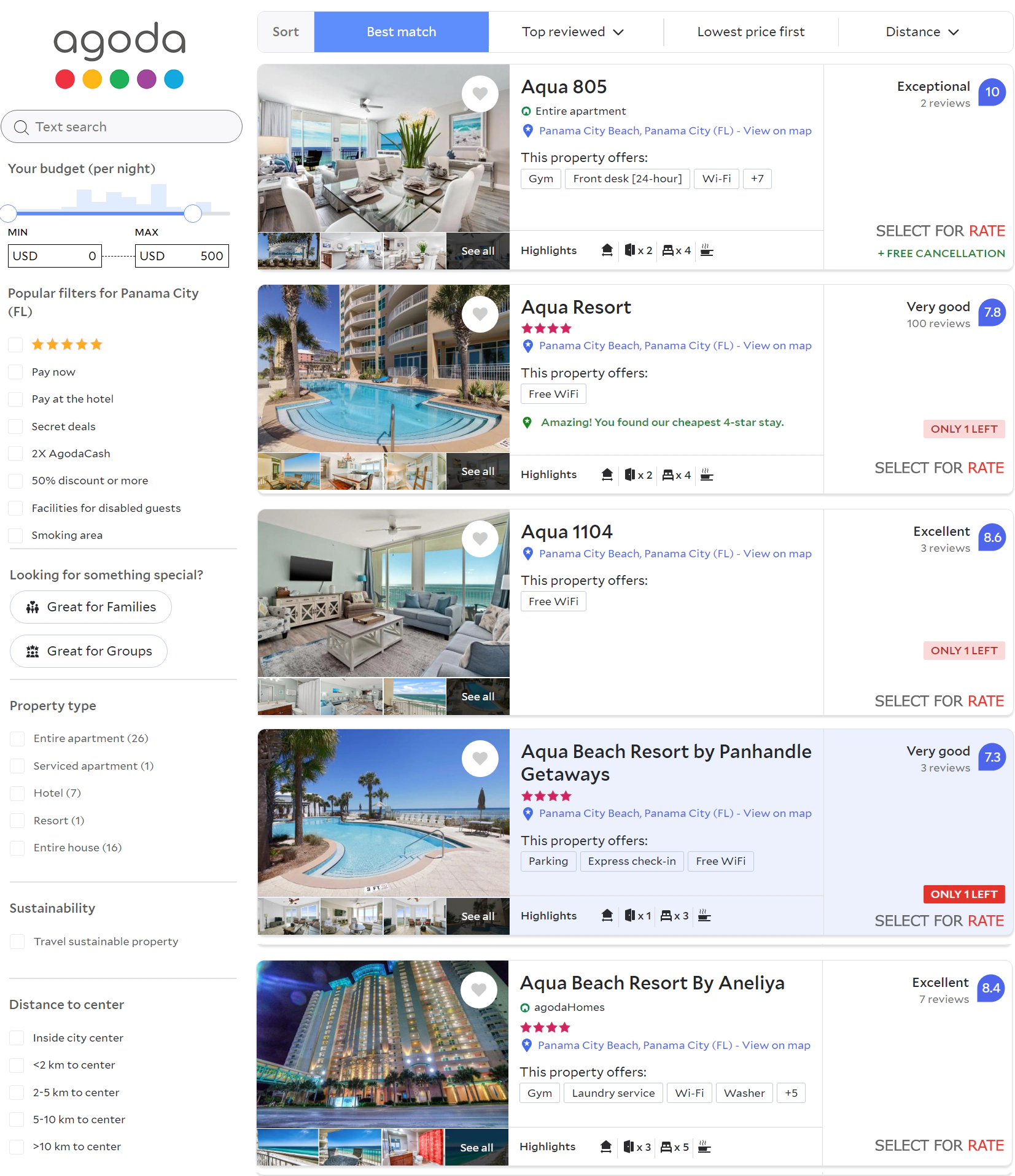 The Aqua Beach Resort Panama City Beach Florida